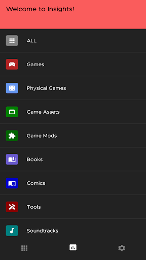 komputer itch.io Insights