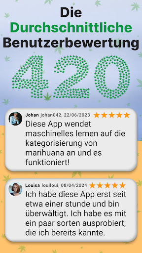 Kush Scan: thc weed identifier PC