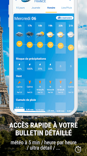 La Chaîne Météo PC