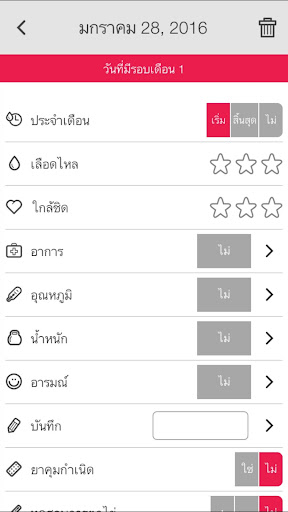 ปฏิทินการตกไข่ Ladytimer PC
