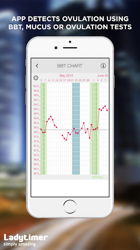 komputer Ladytimer Ovulation Calendar