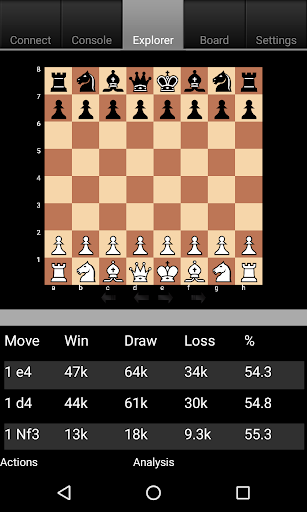 Diamond Chess Online PC