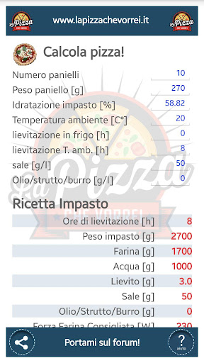 Calcola Pizza - La Pizza che v PC