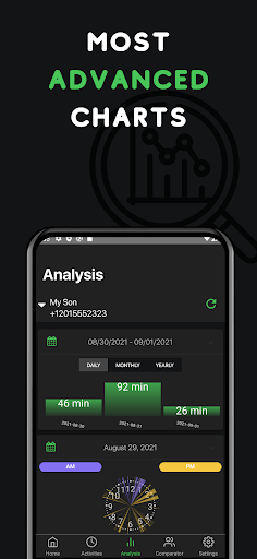 LastLog - Last Seen Online Tra