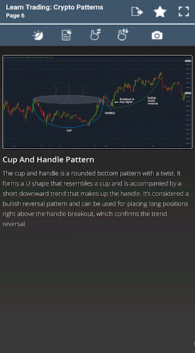 Learn Crypto Trading Guide پی سی