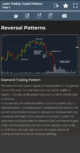 Learn Crypto Trading Guide پی سی