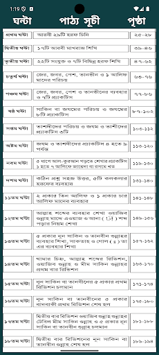 Learn Quran 27 Hours(Lahori) পিসি