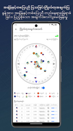komputer အချက်ပြ