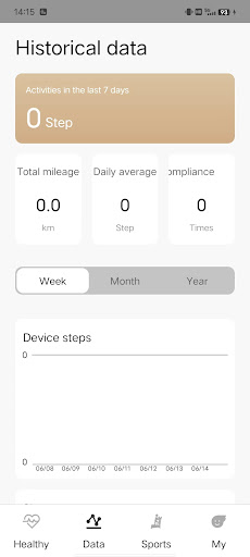 Laxasfit পিসি