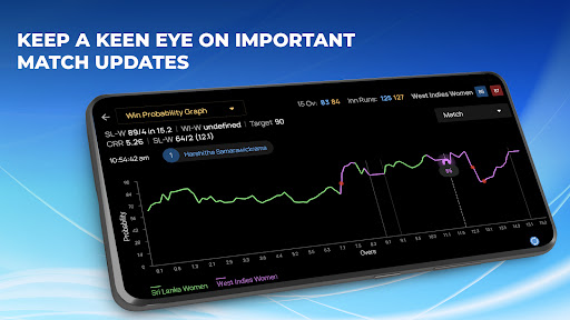 CricRadio - Live Cricket Score电脑版