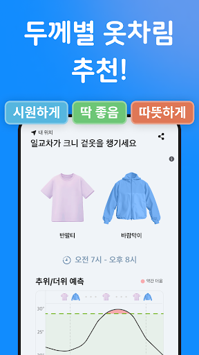 날씨날씨 - 날씨, 미세먼지, 기상청, 위젯, 알림