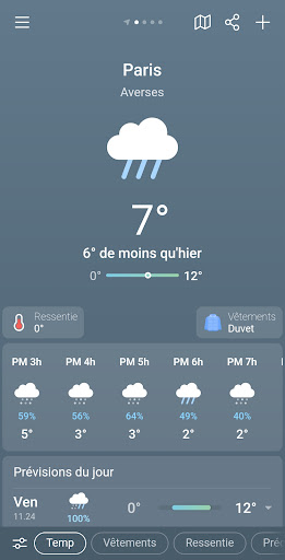 Météo, Prévisions: Weather Sky PC