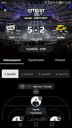 TPS PC