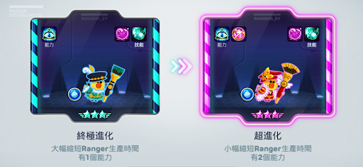 LINE Rangers