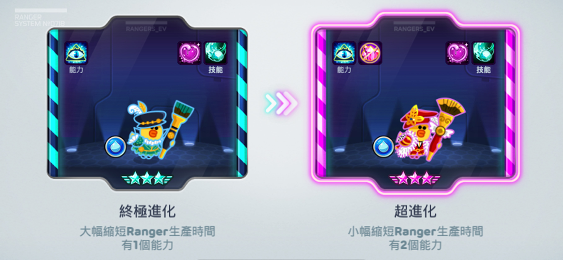 LINE Rangers電腦版