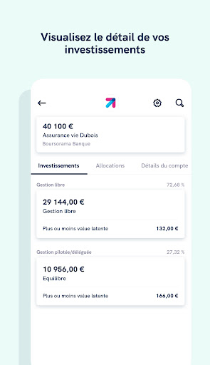 Linxo - L'app de votre budget