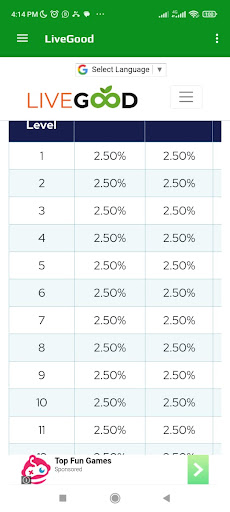 Livegood app الحاسوب