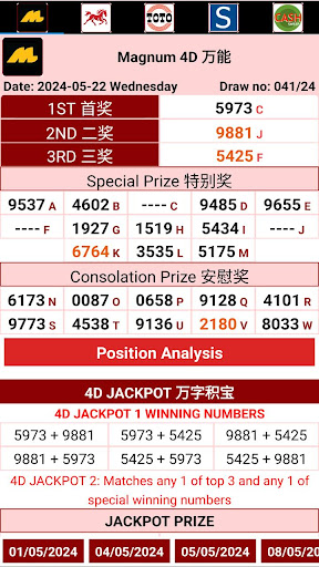 komputer 4D Lotto - Live 4D Results