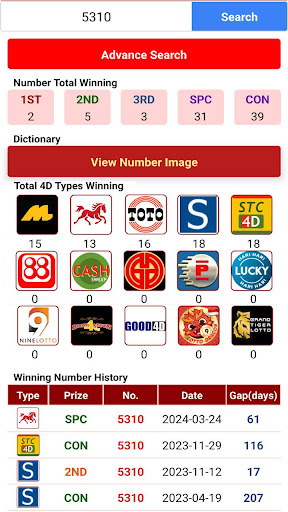 komputer 4D Lotto - Live 4D Results