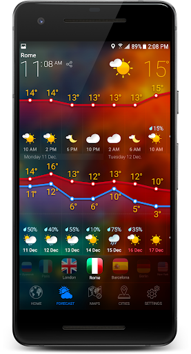 3D EARTH - weather forecast