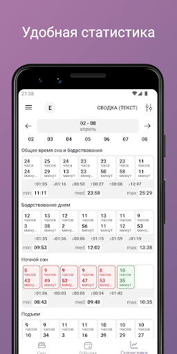Дневник малыша: сон