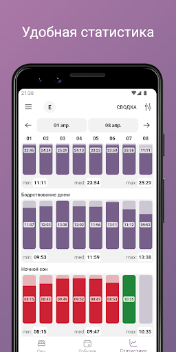 Дневник малыша: сон