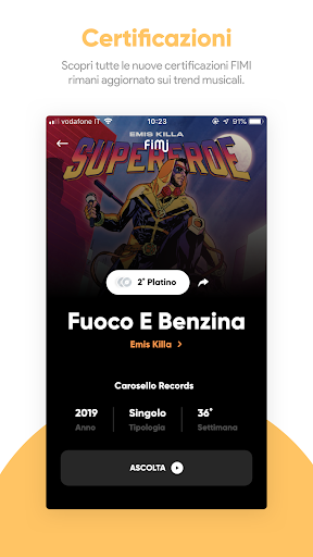 Fimi Italia - Certificazioni e PC