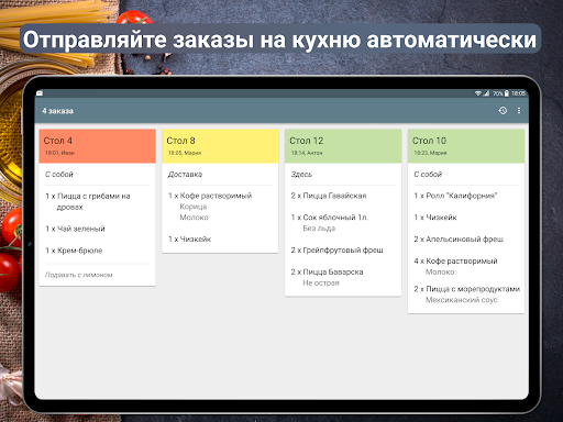 Loyverse KDS Кухонный дисплей ПК