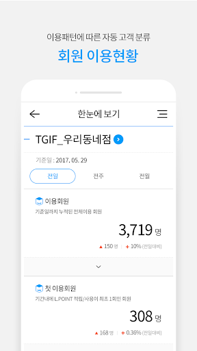 L.POINT 파트너스(점주용앱) পিসি
