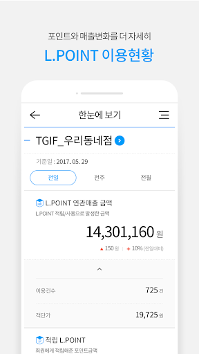 L.POINT 파트너스(점주용앱) پی سی
