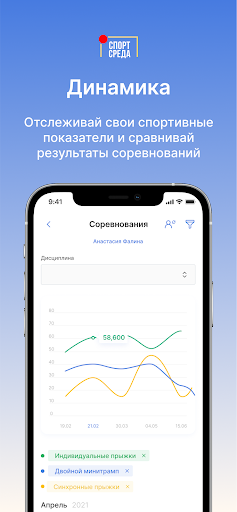 LSport ПК