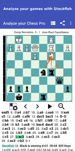 Analyze your Chess Pro পিসি