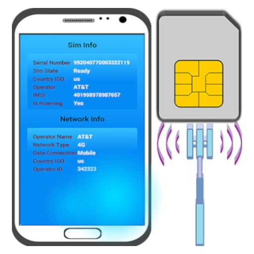 Sim Phone Info Location Route