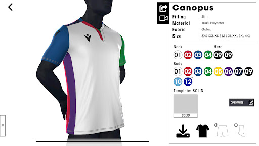 My Macron KIT