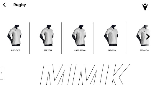 My Macron KIT