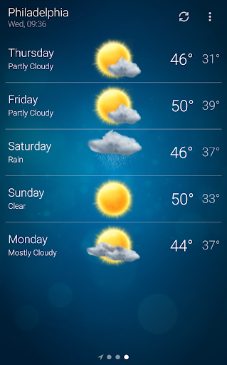 Weather পিসি