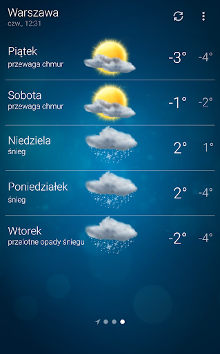 Pogoda - Weather PC