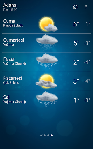 Hava Durumu - Weather PC