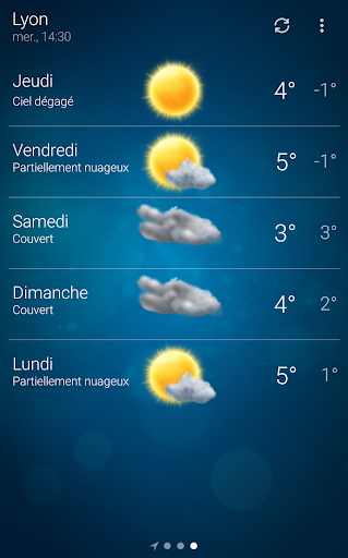 Météo - Weather PC