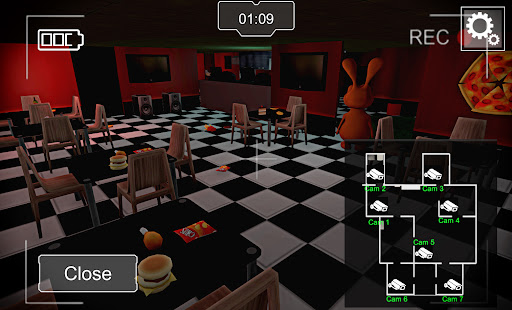 Five Nights at Pizzeria PC