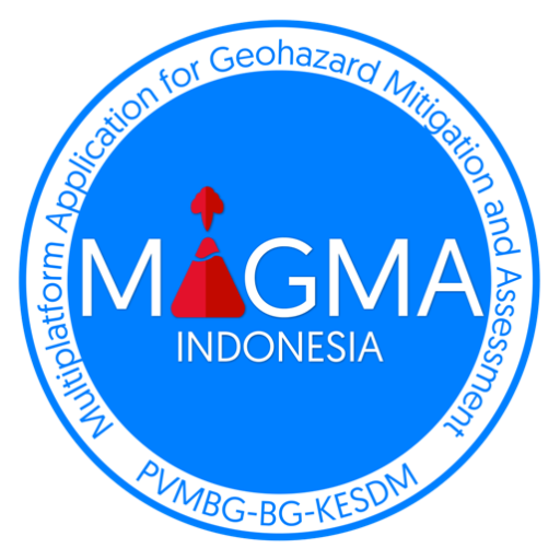 MAGMA Indonesia PC
