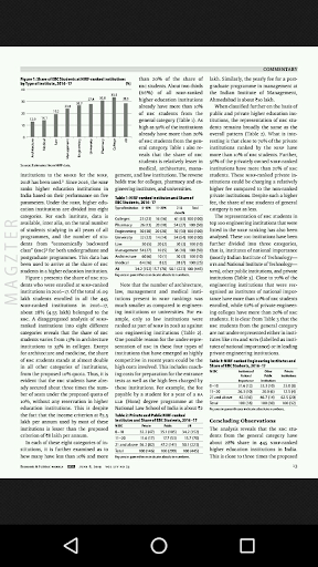 Economic and Political Weekly