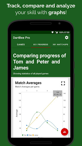 DartBee - Darts Score Counter PC