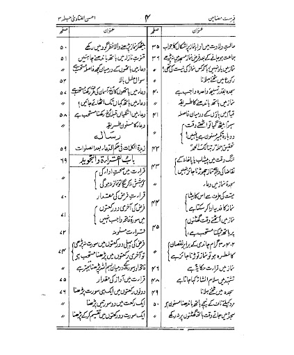 Ahsan Ul Fatawa احسن الفتاویٰ পিসি