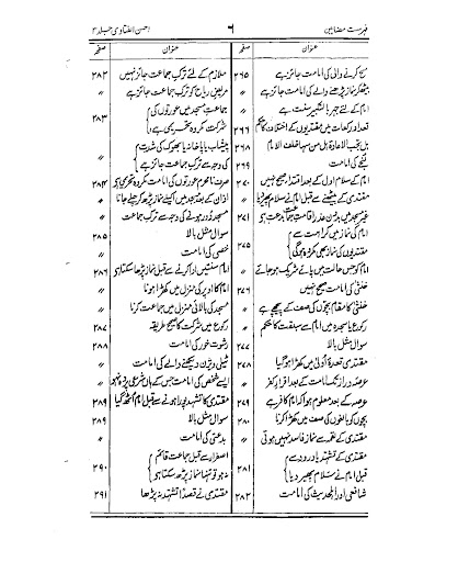 Ahsan Ul Fatawa احسن الفتاویٰ পিসি