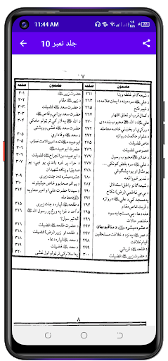 مظاہرحق جدید پشتو شرح مشکوٰۃ পিসি