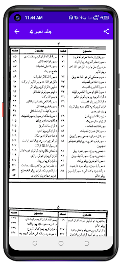 مظاہرحق جدید پشتو شرح مشکوٰۃ পিসি
