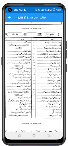 Mazahir e Haq  مظاہر حق পিসি