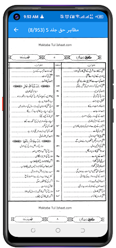 Mazahir e Haq  مظاہر حق পিসি