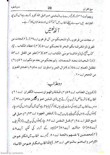 Mukhul Quran مخ القرآن پی سی